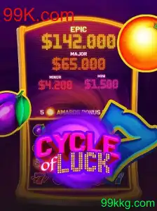 Descubra o Empolgante Mundo de CycleofLuck no 99K.com